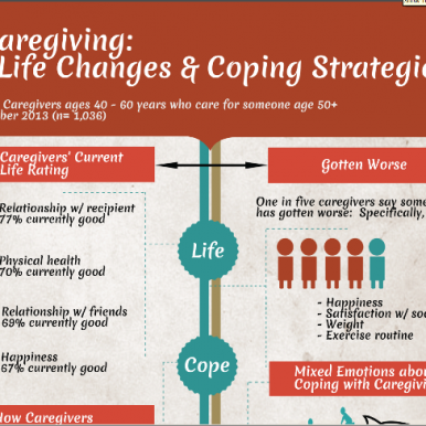 Caregiver Coping Strategies - AARP