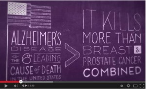 Alzheimer's Association Facts and Figures Video 2014