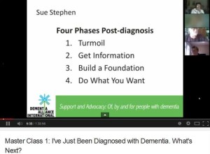 Phases of post-diagnosis with dementia
