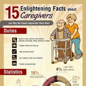 caring-for-the-caregiver-infographic