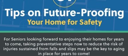 31 Tips on Future Proofing your Home