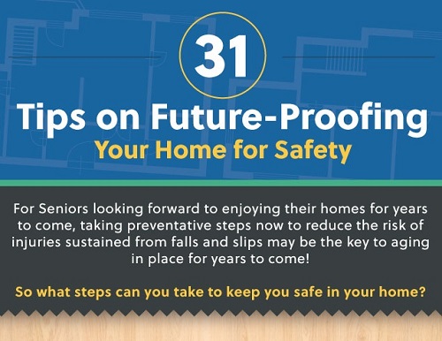 31 Tips on Future Proofing your Home