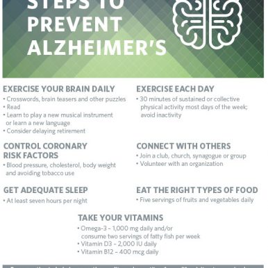 Dr Cooper - 7 Steps to Prevent Alzheimer's