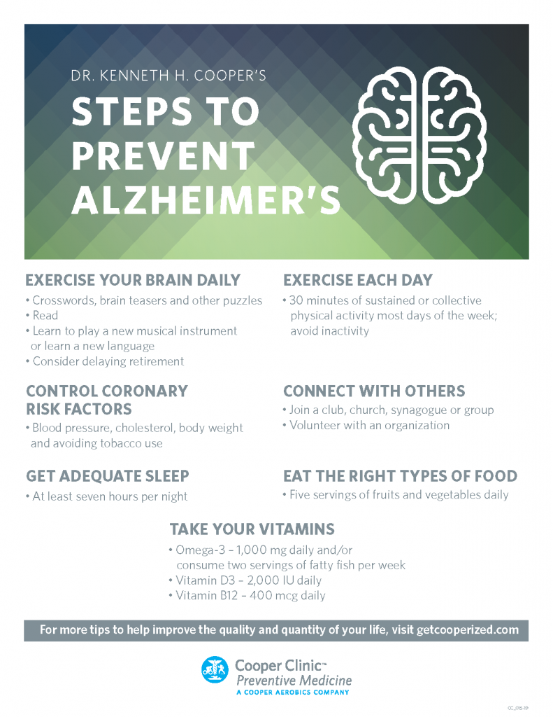 Dr. Cooper's Steps to Prevent Alzheimer's